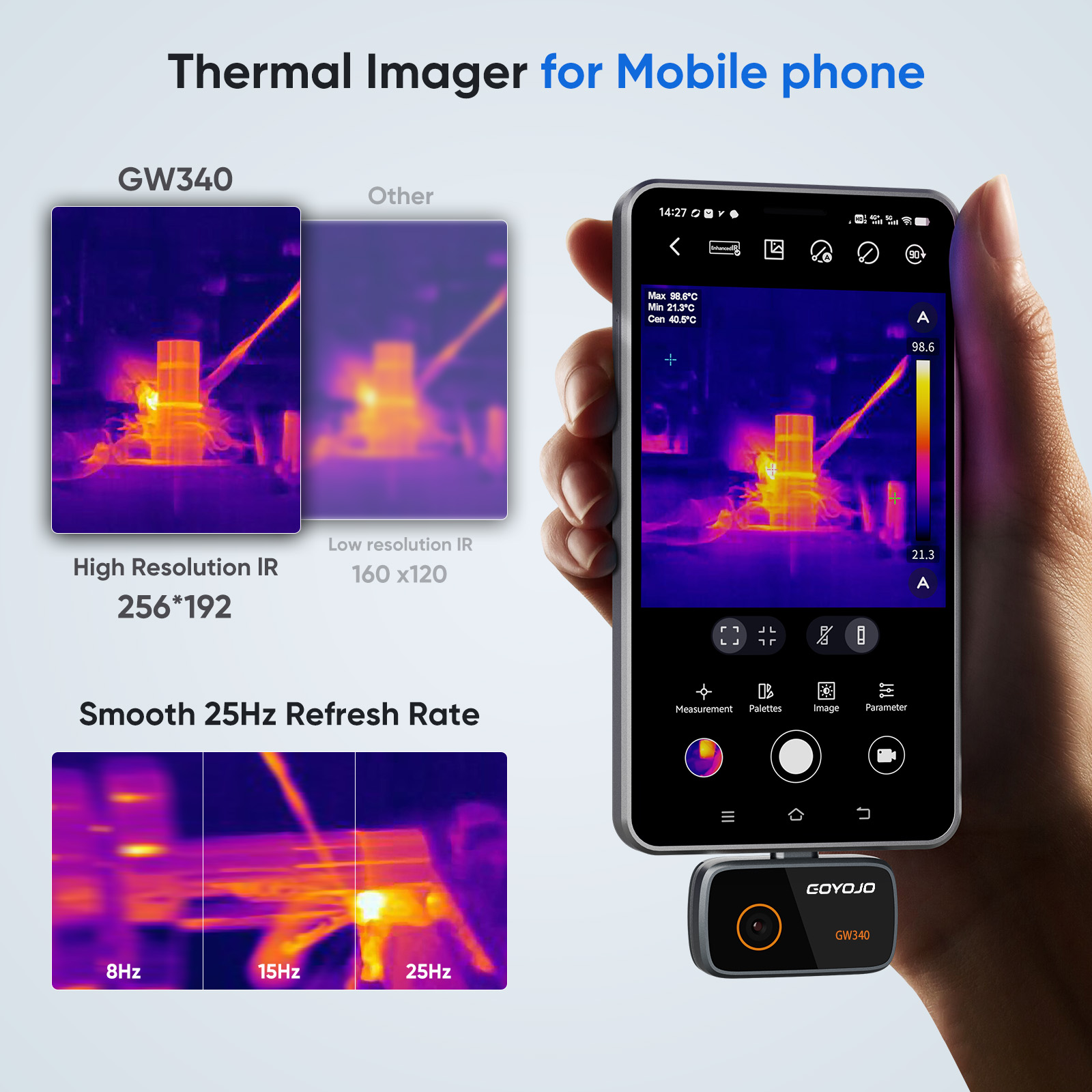 GOYOJO iPhone/Android/タブレット用サー - Thermal Imaging Camera 256X192 のレビューと価格