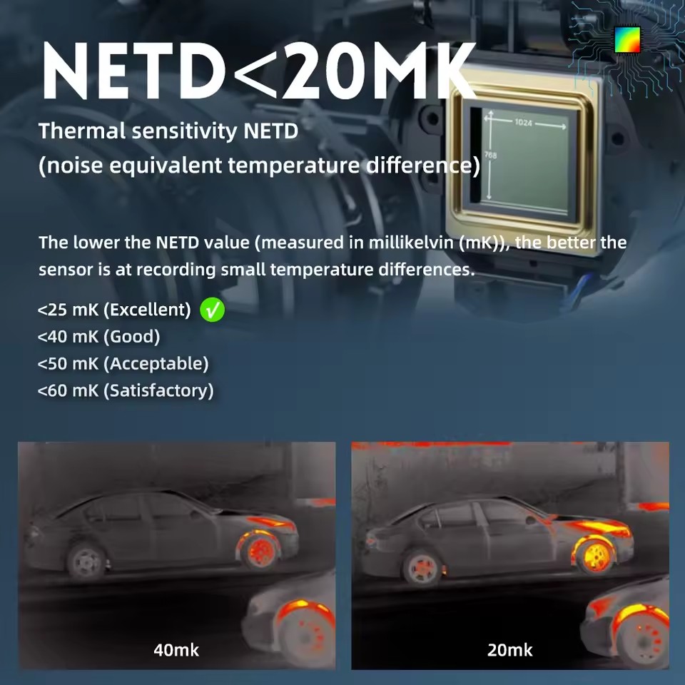 狩猟ガイド用サーマルイメージング単眼鏡スコープ 640x48 - Hunting Thermal Imaging Scope のレビューと価格